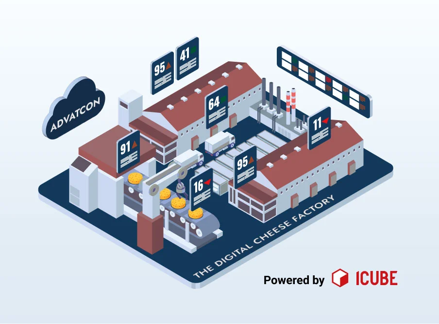 ADVATCON illustration of the digital cheese factory